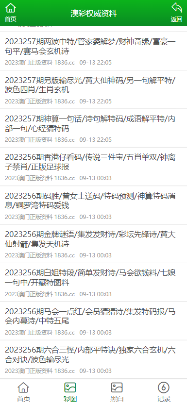 2023澳门管家婆资料大全免费,澳门管家婆资料大全，探索未知的奥秘之旅（2023版）