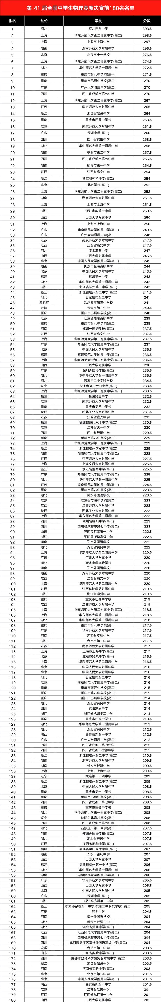 2024年一肖一码一中,探寻未来幸运之门，2024年一肖一码一中