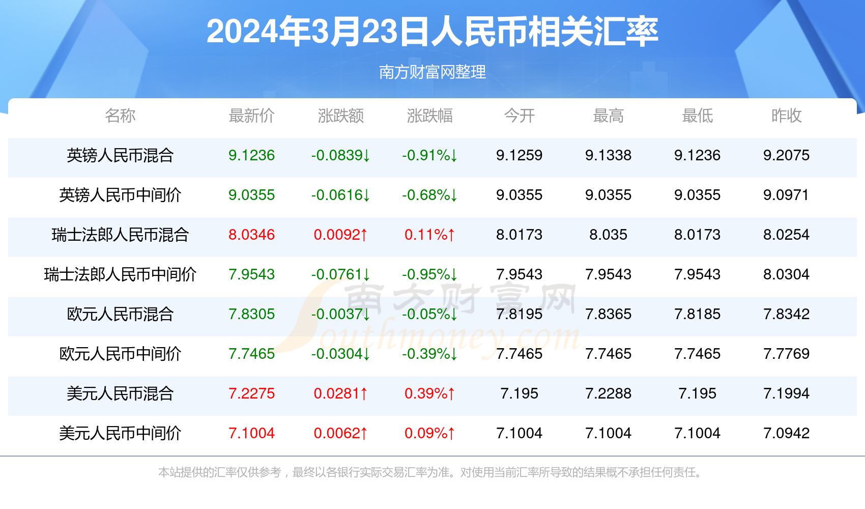 2024年新澳门今晚开奖结果查询,探索未来彩票世界的神秘面纱，2024年新澳门今晚开奖结果查询之旅