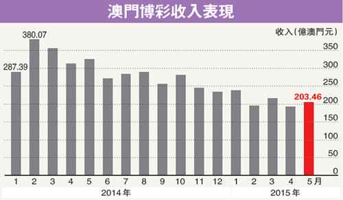 2024澳门今晚开奖号码香港记录,澳门与香港的彩票文化，探索未来开奖的无限可能