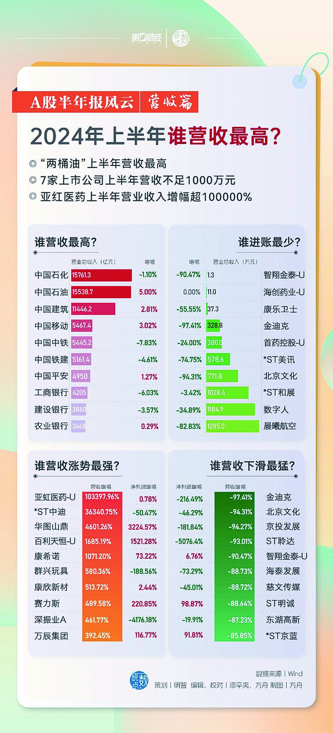 2024年天天开好彩大全,迎接美好未来，2024年天天开好彩