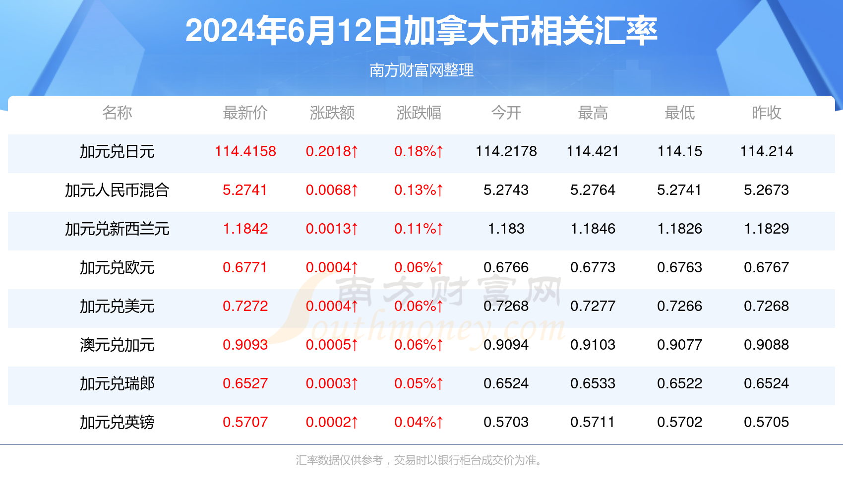 2024新奥历史开奖记录香港1,揭秘香港新奥历史开奖记录，一场文化与时间的盛宴（2024新篇章）