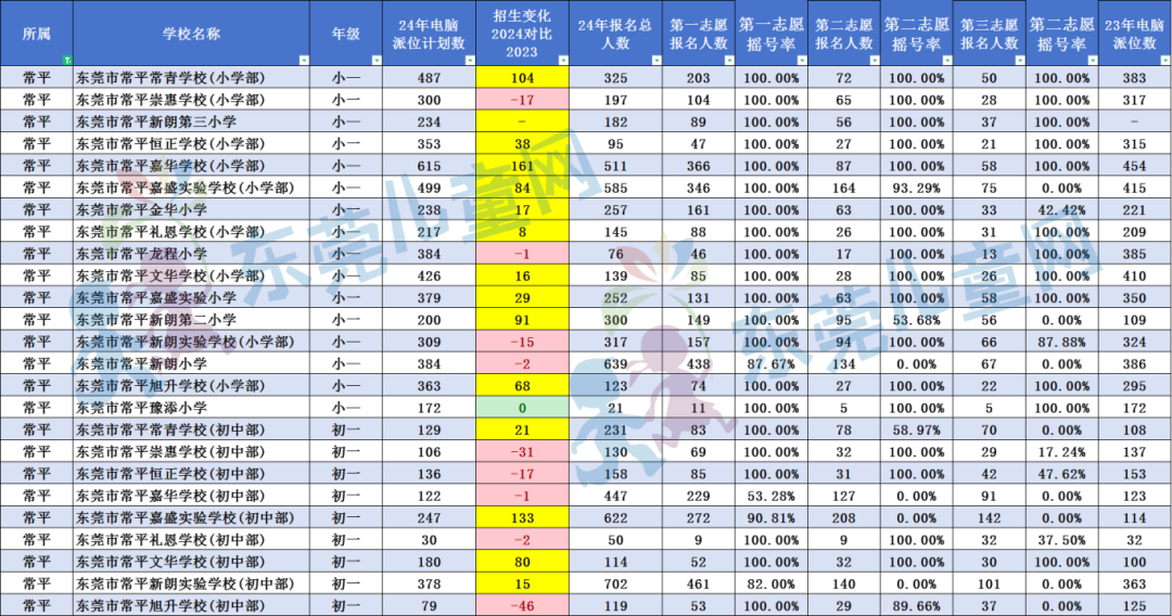 新澳门彩开奖结果2024开奖记录,新澳门彩开奖结果2024年开奖记录，梦想与期待的交汇点