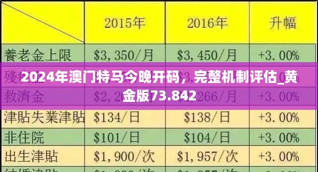 2024最新奥马资料,揭秘未来，探索最新奥马资料中的奥秘与机遇