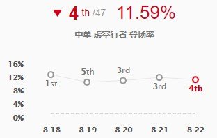 7777788888新版跑狗图解析,探索未知领域，全新跑狗图解析——以数字77777与88888为指引