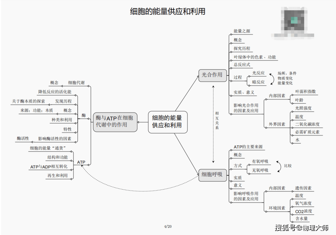 出版物经营 第37页