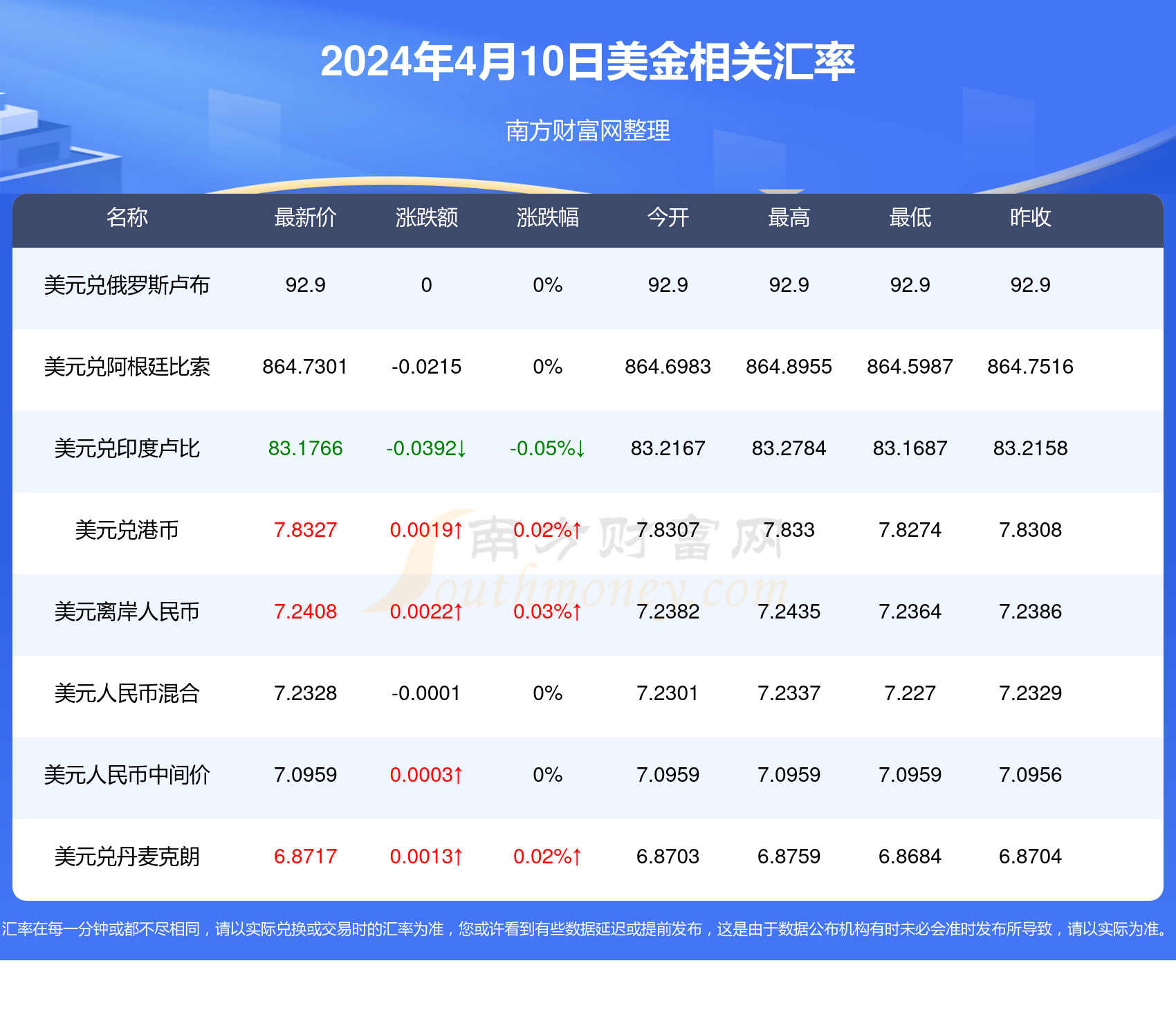 2024年新澳开奖结果,揭秘2024年新澳开奖结果，期待与惊喜交织的盛宴