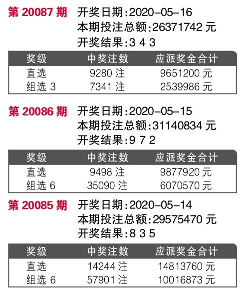 7777788888王中王开奖十记录网一,探索数字世界中的奇迹，王中王开奖十记录网一与神秘的数字组合77777与888888