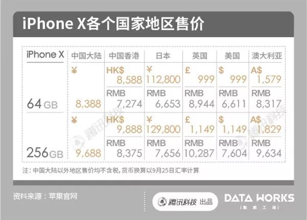 社会 第31页