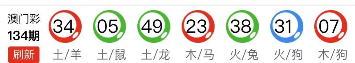 社会 第29页