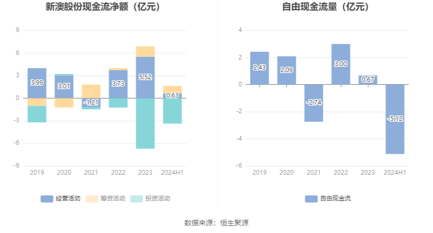 2024新澳精准资料大全,探索未知，2024新澳精准资料大全的独特魅力