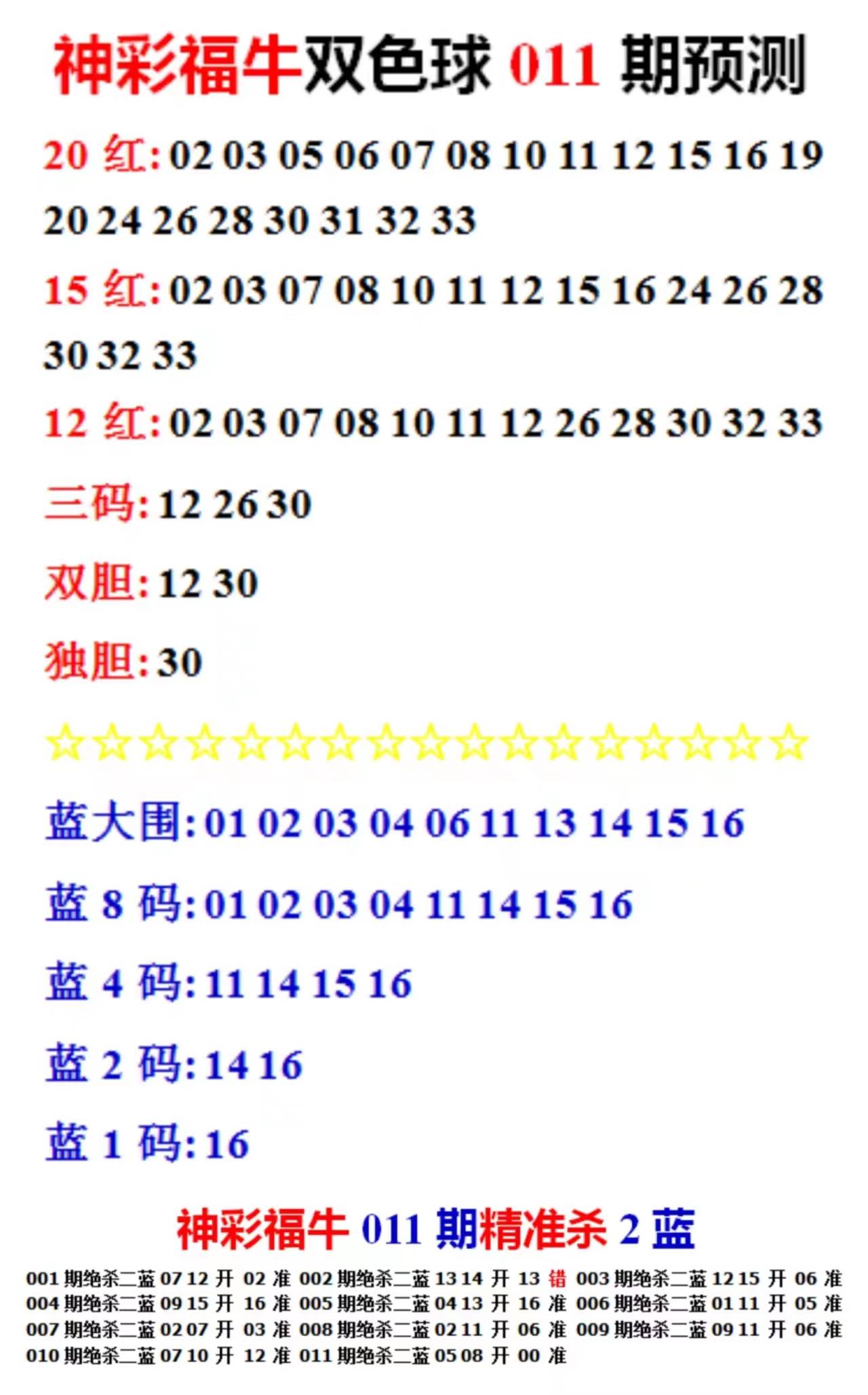 深度 第25页