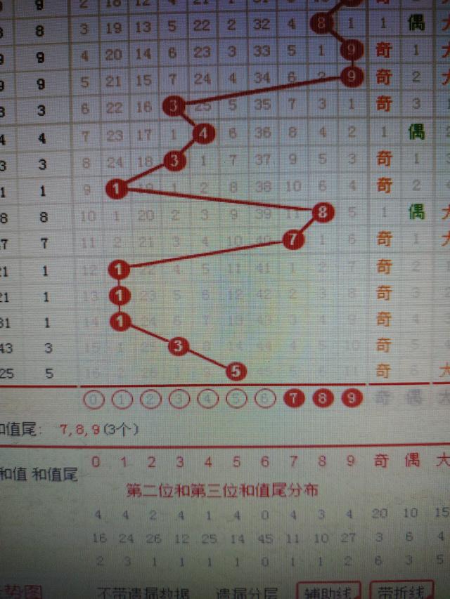 二四六香港资料期期准的保障和优势