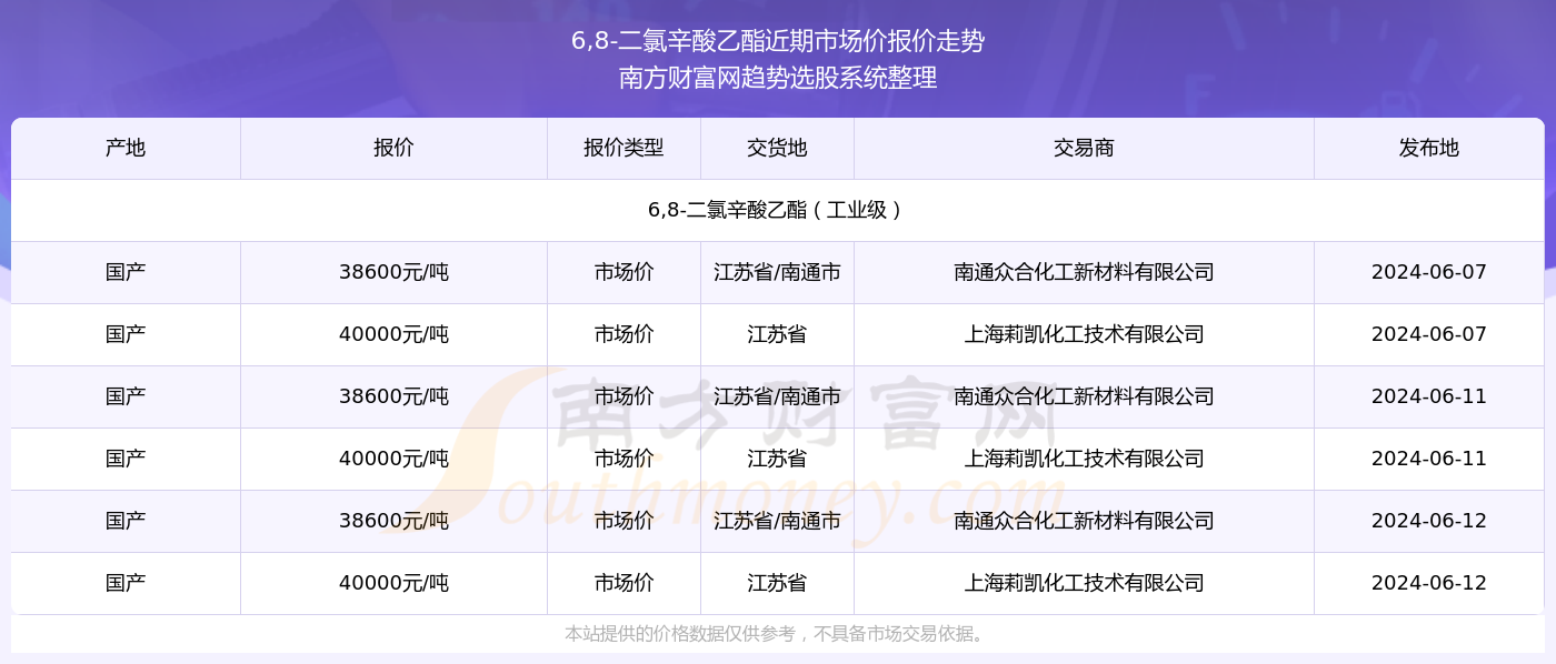 2024新奥精准资料免费大全078期,探索未知领域，揭秘2024新奥精准资料免费大全078期