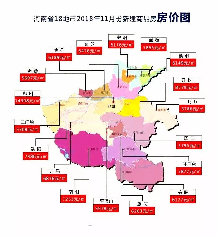 商丘市房价最新动态，探寻城市发展的经济脉搏