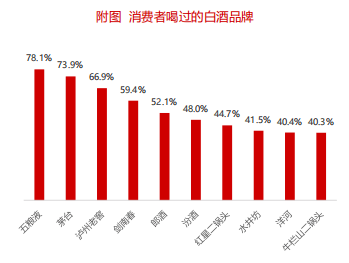 出版物经营 第4页